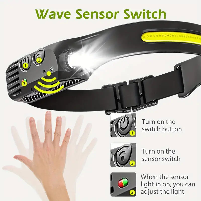 COB LED Running Headlamp – USB Rechargeable | Lightweight