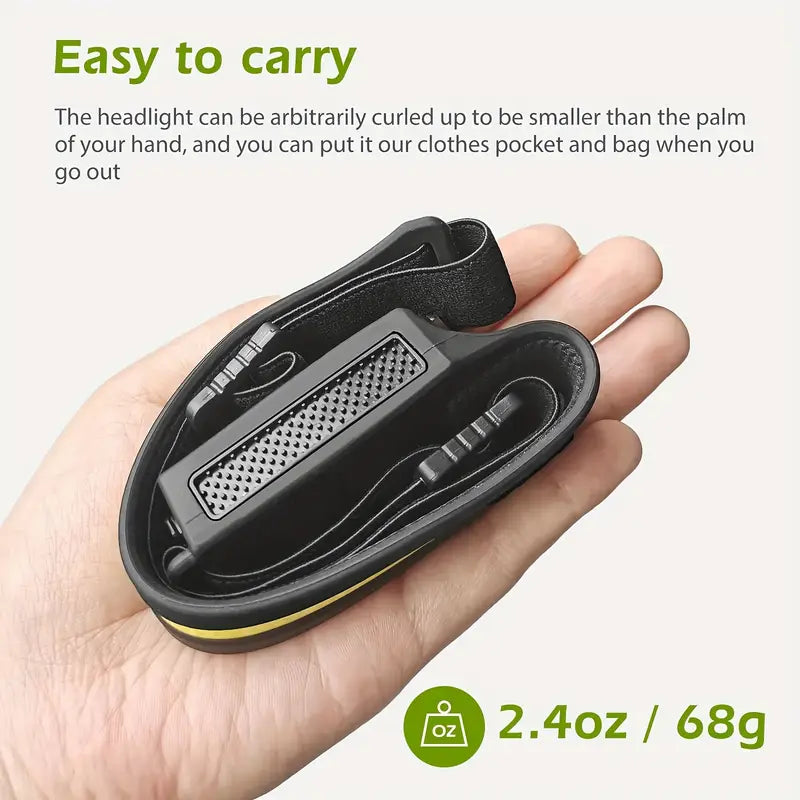 COB LED Running Headlamp – USB Rechargeable | Lightweight