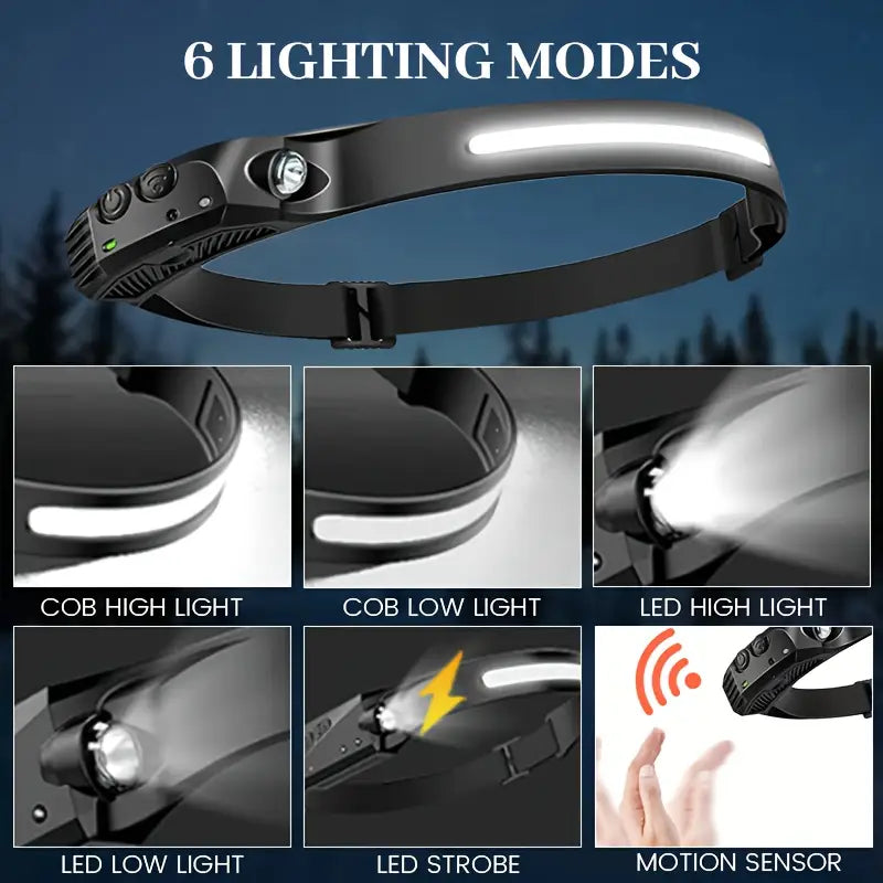 COB LED Running Headlamp – USB Rechargeable | Lightweight