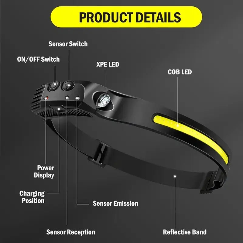 COB LED Running Headlamp – USB Rechargeable | Lightweight